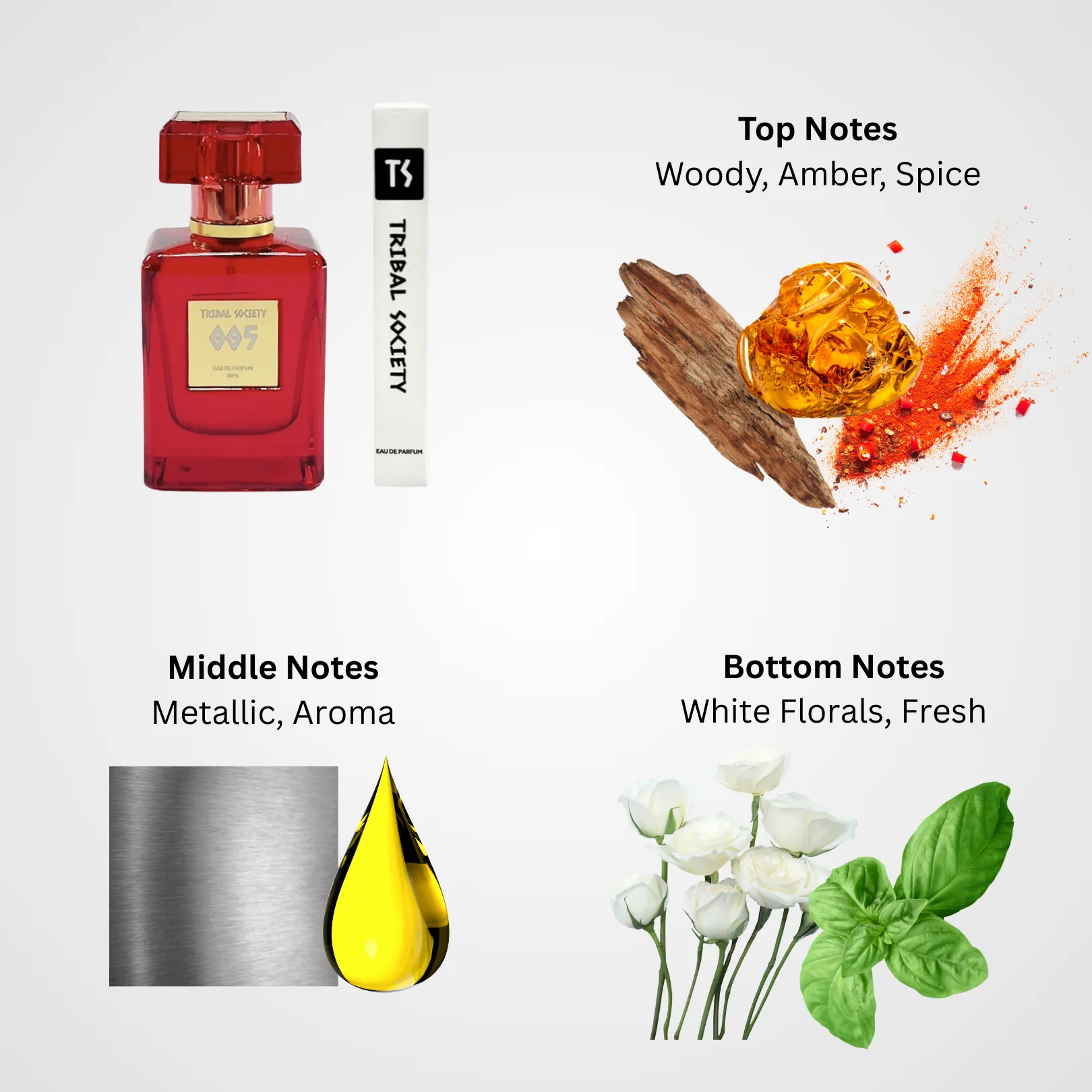 005 Eau De Parfum Refillable Keyring - 3ml - Image 3